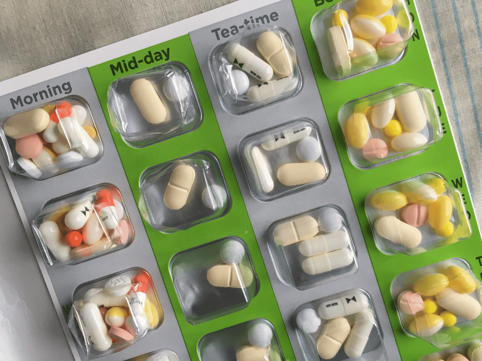 Compliance Packaging